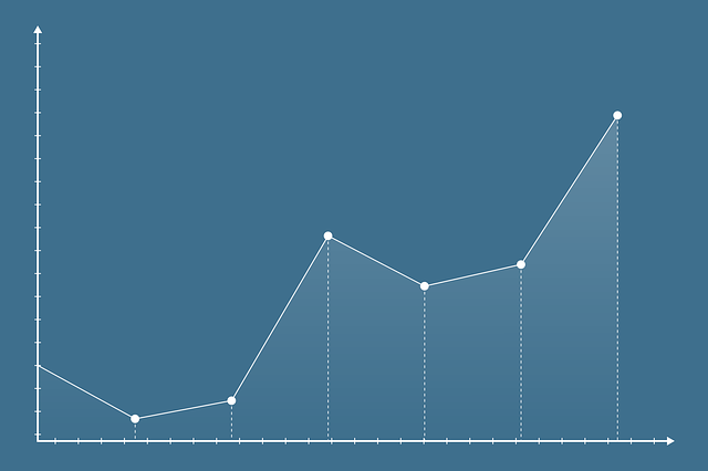 Example Graph